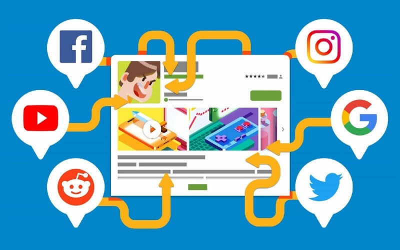 Thúc đẩy Omnichannel Marketing Thúc đẩy Omnichannel Marketing