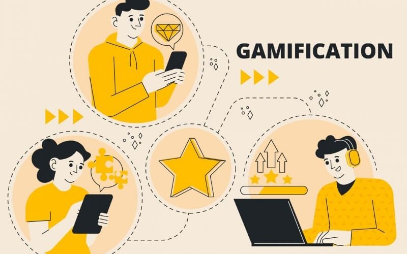 Gamification marketing giúp tăng tương tác người dùng Gamification marketing giúp tăng tương tác người dùng